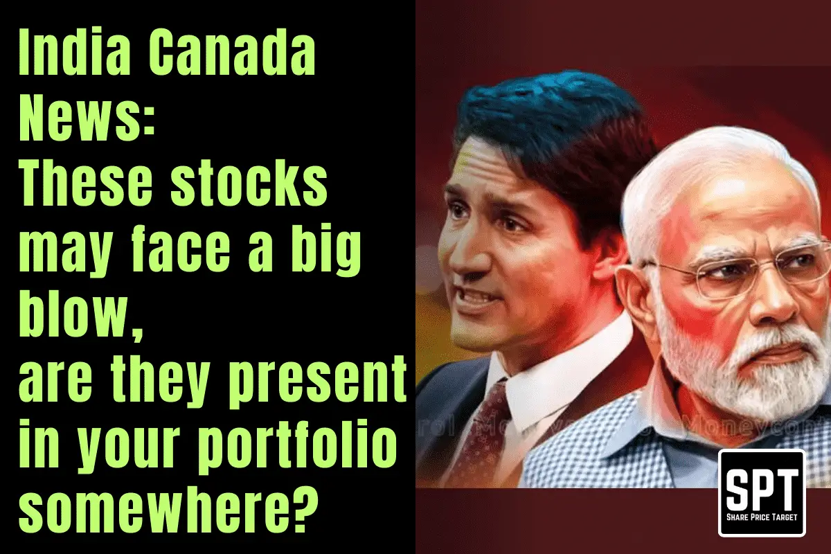 India Canada News effect on indian share market