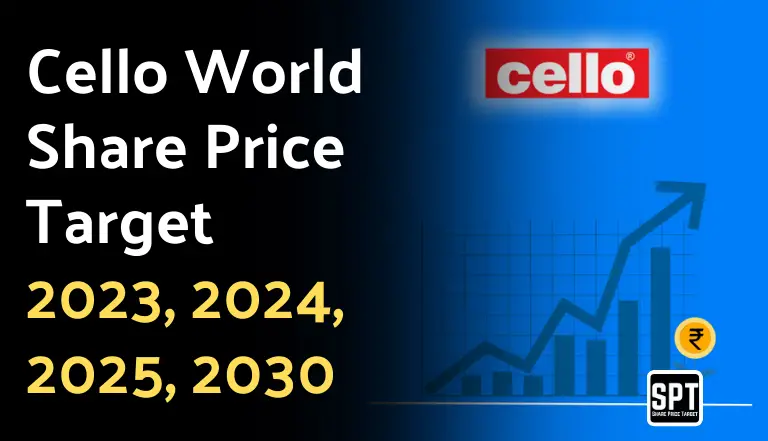 Cello World Share Price Target 2025